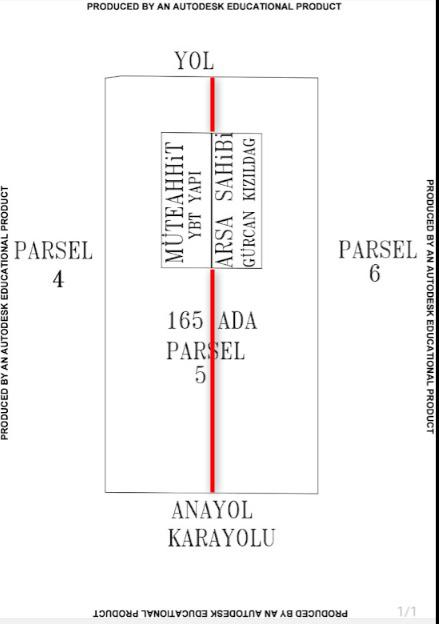 Tımarlı Villages - 1